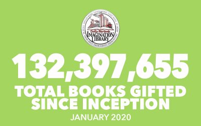 January 2020 Total Books Gifted - Dolly Parton's Imagination Library
