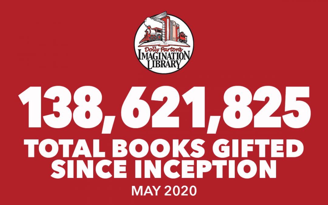Over 138 Million Free Books Gifted As Of May 2020