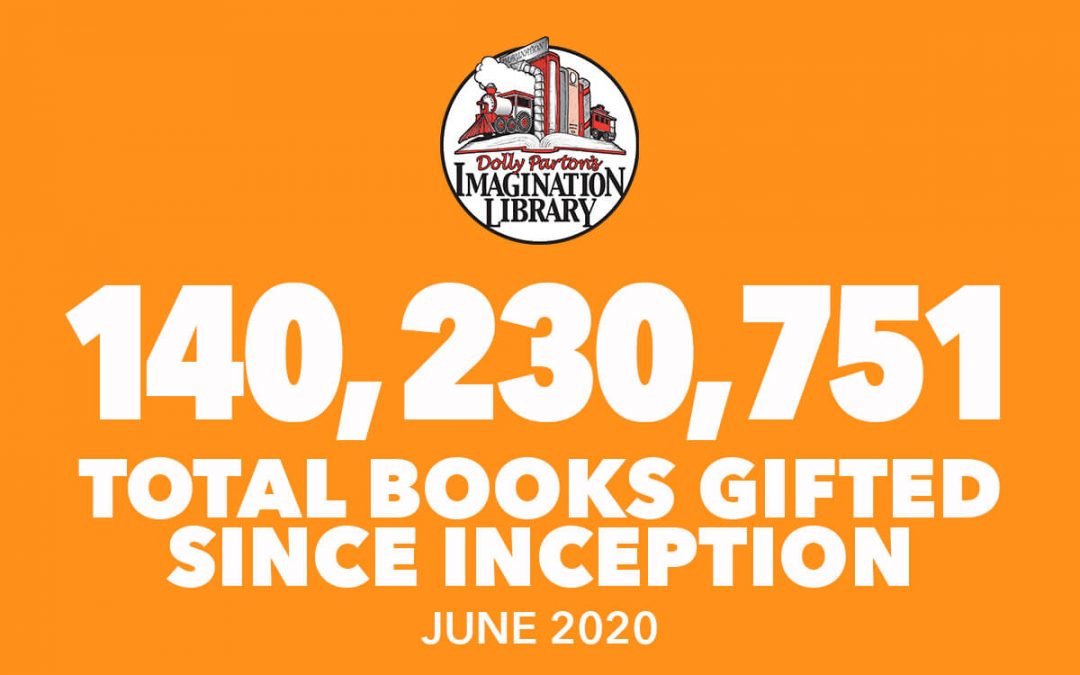 Over 140 Million Free Books Gifted As Of June 2020